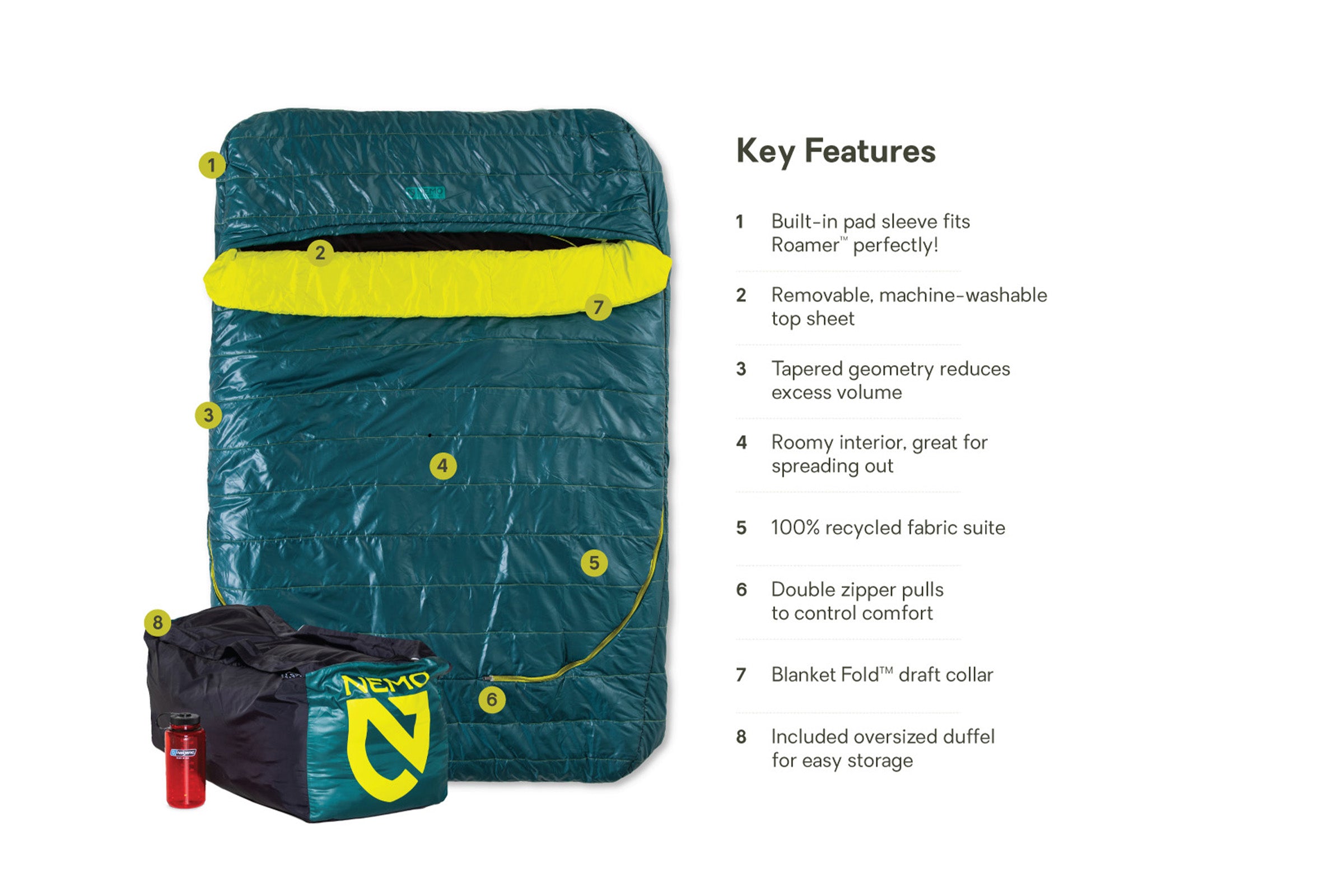 Nemo Jazz sac dormit dublu 2 persoane cu cearsaf