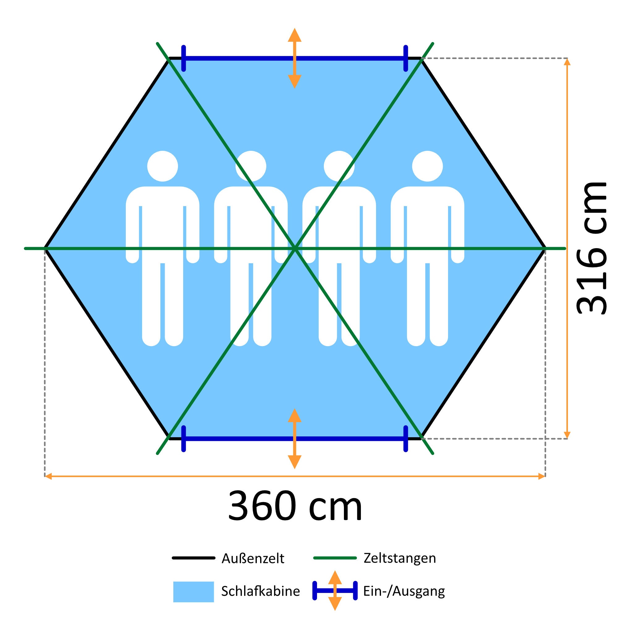 CampFeuer HexOne Cort cupola 4 persoane portocaliu-albastru