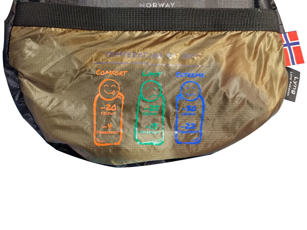 Nortent Lyng -20 sac dormit iarnă Regular 215 cm