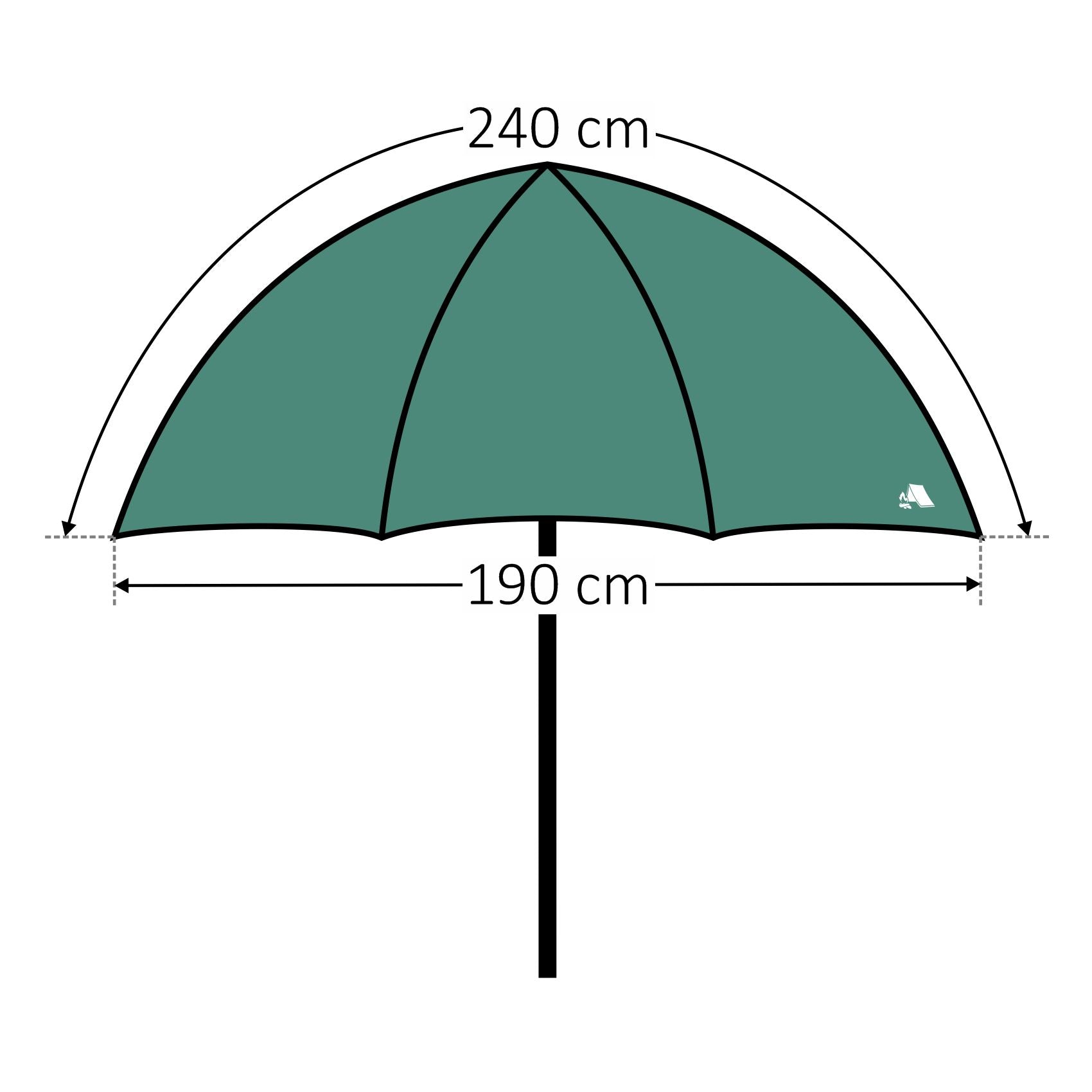 CampFeuer umbrela pescuit verde 2,4 m cu paravant
