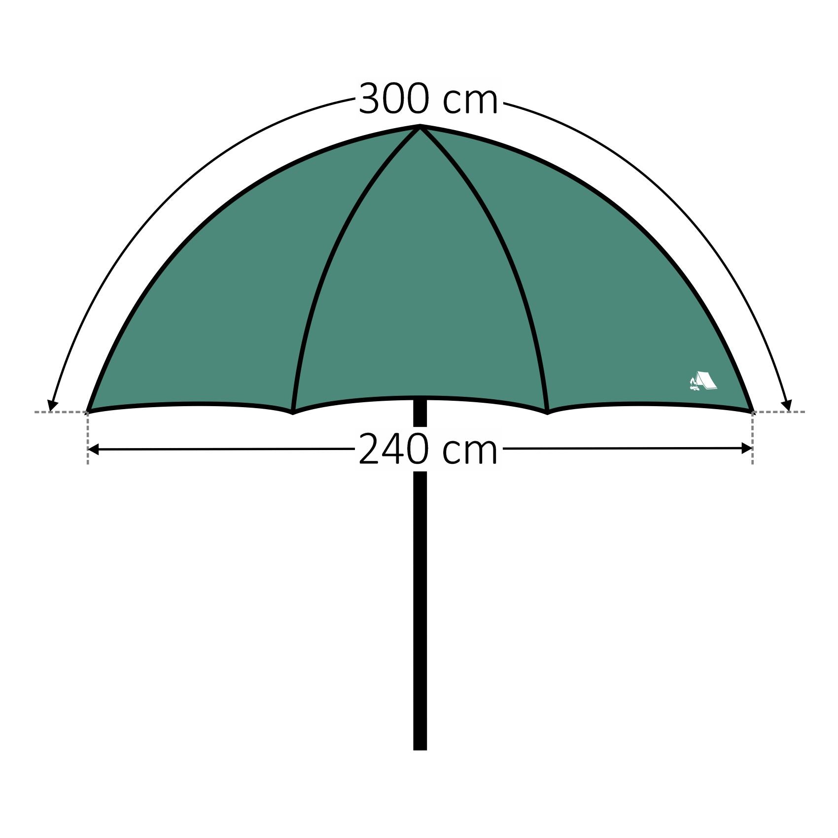 CampFeuer umbrela pescuit verde 2,4 m cu paravant