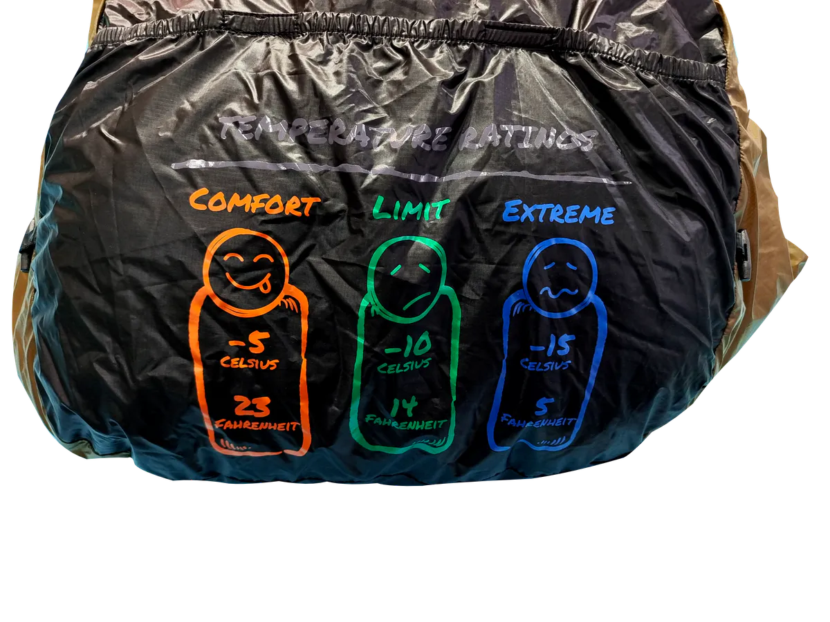 Nortent Lyng -5 sac dormit regular 215 cm iarnă