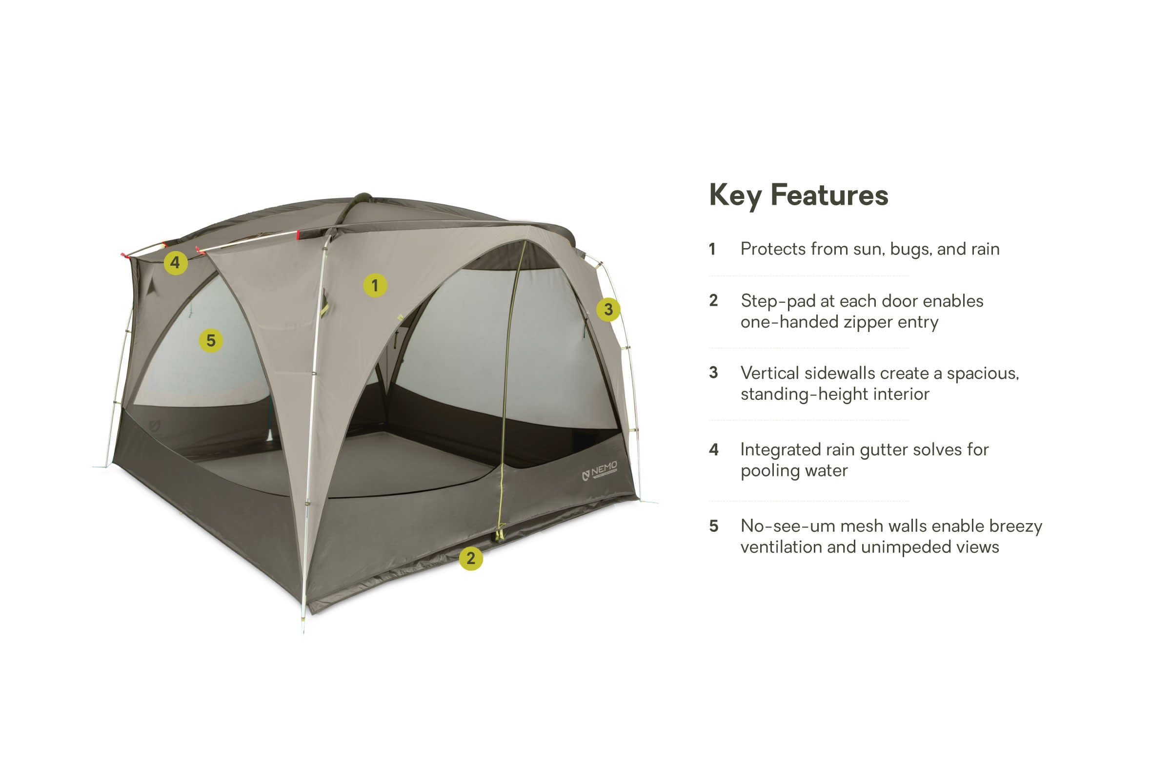 Nemo Victory Screenhouse pavilion camping antiinsecte